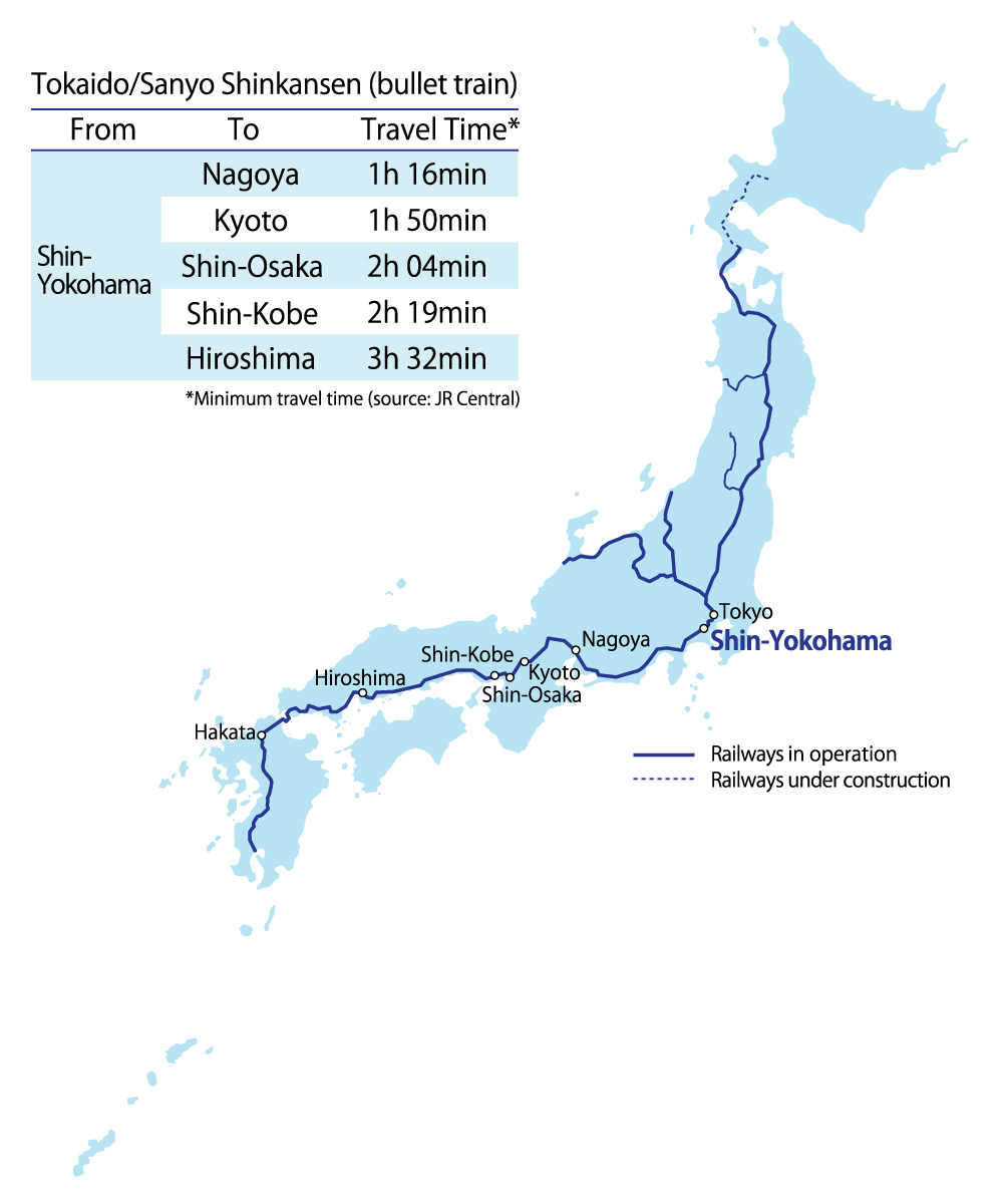 hokkaido sanyo shinkansen bullet train railways graphic