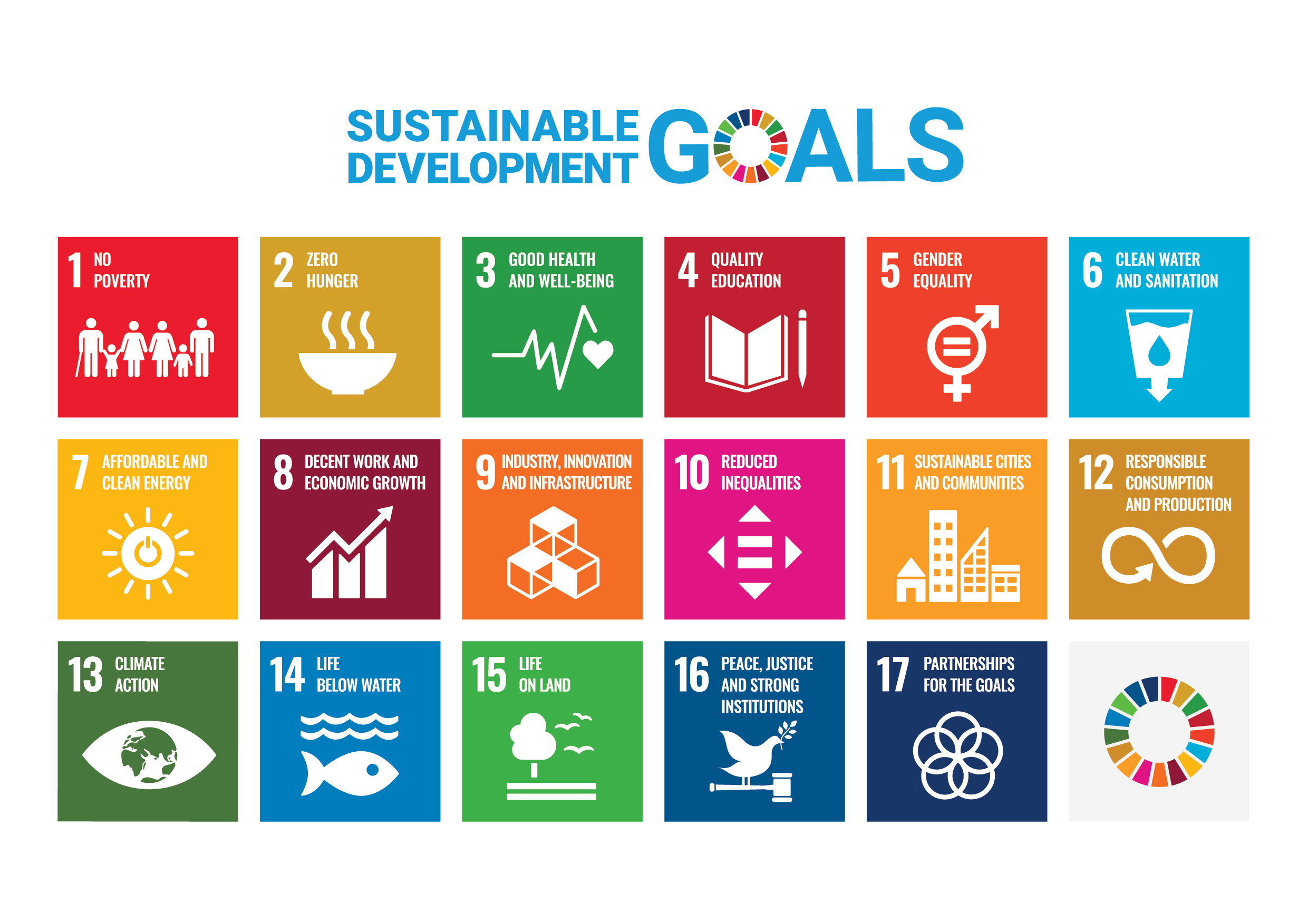 Sustainable Development Goals SDGs Japan Yokohama