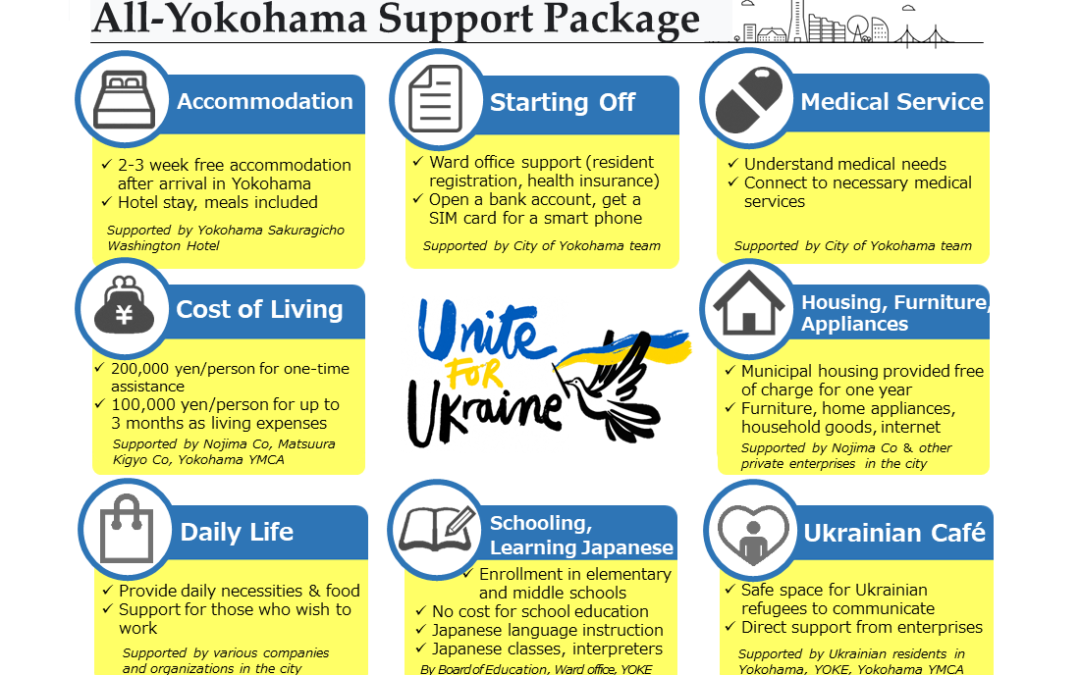 All-Yokohama Support Package for Ukrainian refugees