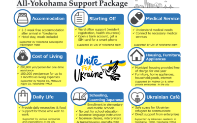 How Yokohama, Japan Is Helping Ukrainian Refugees