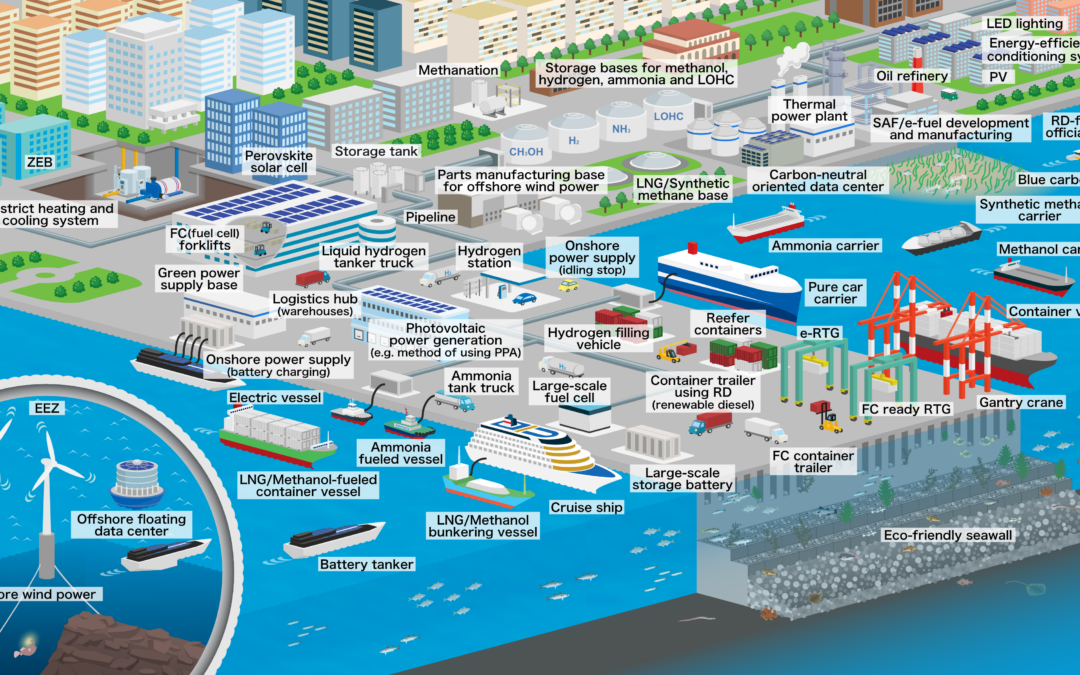 Port of Yokohama's future vision for a "Carbon Neutral Port"
