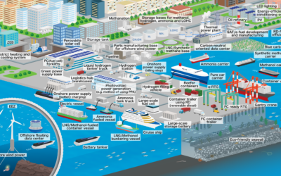Report by UC Berkeley brings attention to the decarbonization efforts in the Port of Yokohama